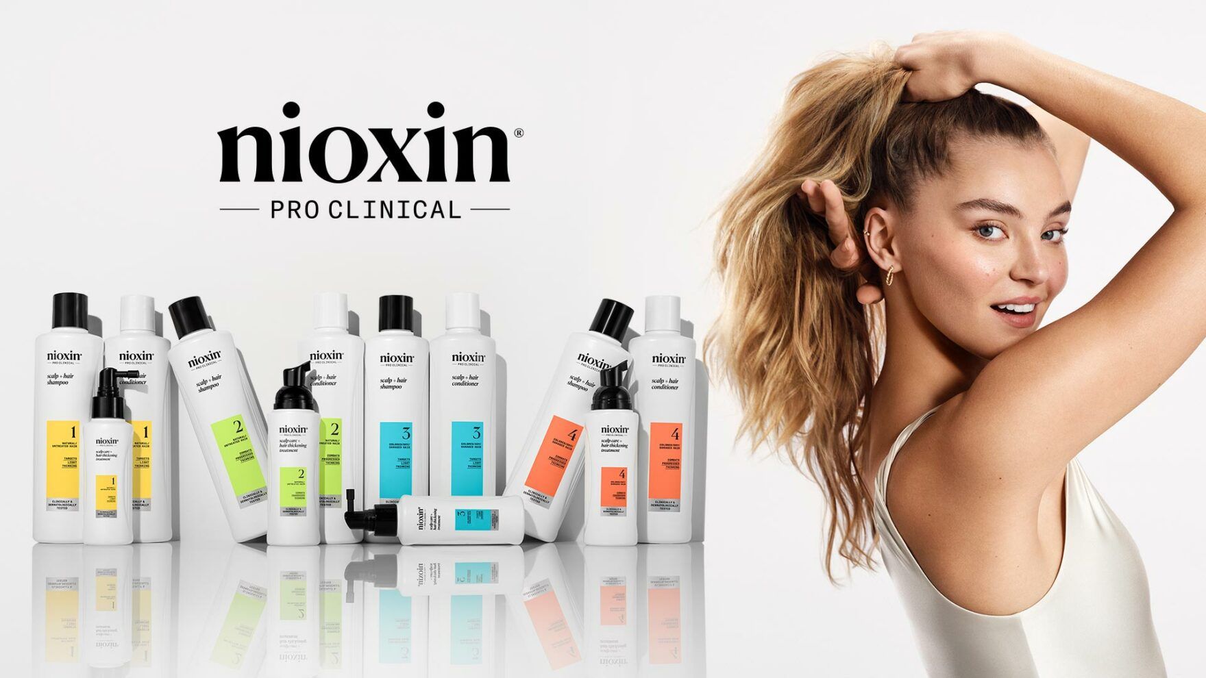 Hair color, care, and styling products by Nioxin
